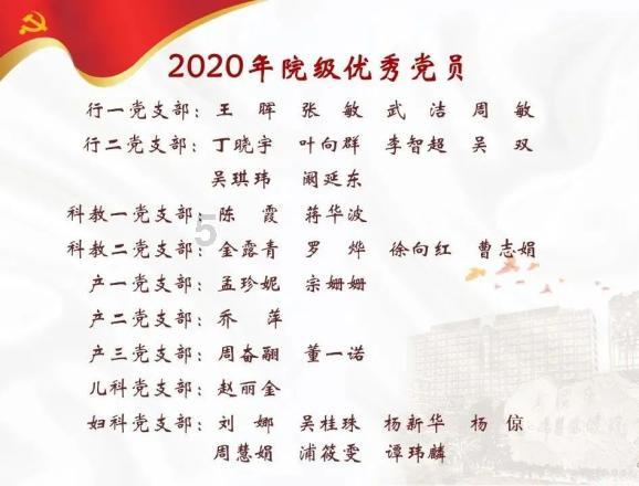 智力水滴